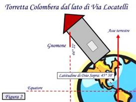 figura2.jpg