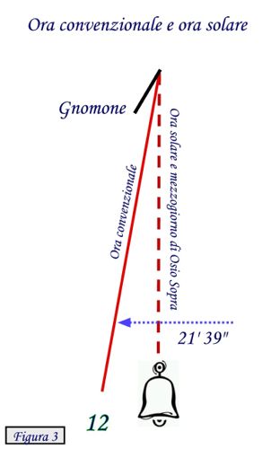 figura3.jpg